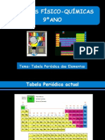 4b Organizacao TP