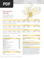 Sacramento County Profile