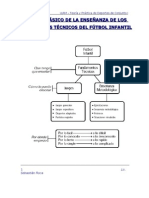 Apuntes de Fundamentos Tecnicos de Futbol (1)