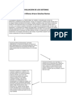 Evaluacion de Los Sistemas