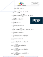 Tabla de Integrales