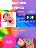 Placenta Previa