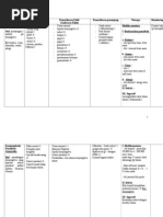 Buku Ilmu Penyakit Mata Ugm Pdf