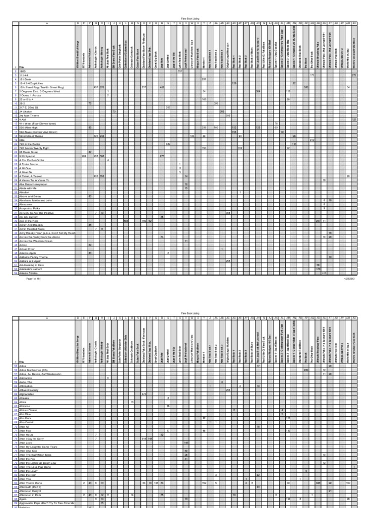 Jazzstandards A Z 080311
