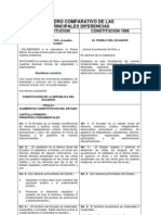 comparativo-diferencias