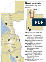 Utah Summer Road Projects