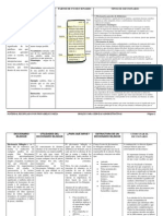 CHART El Diccionario