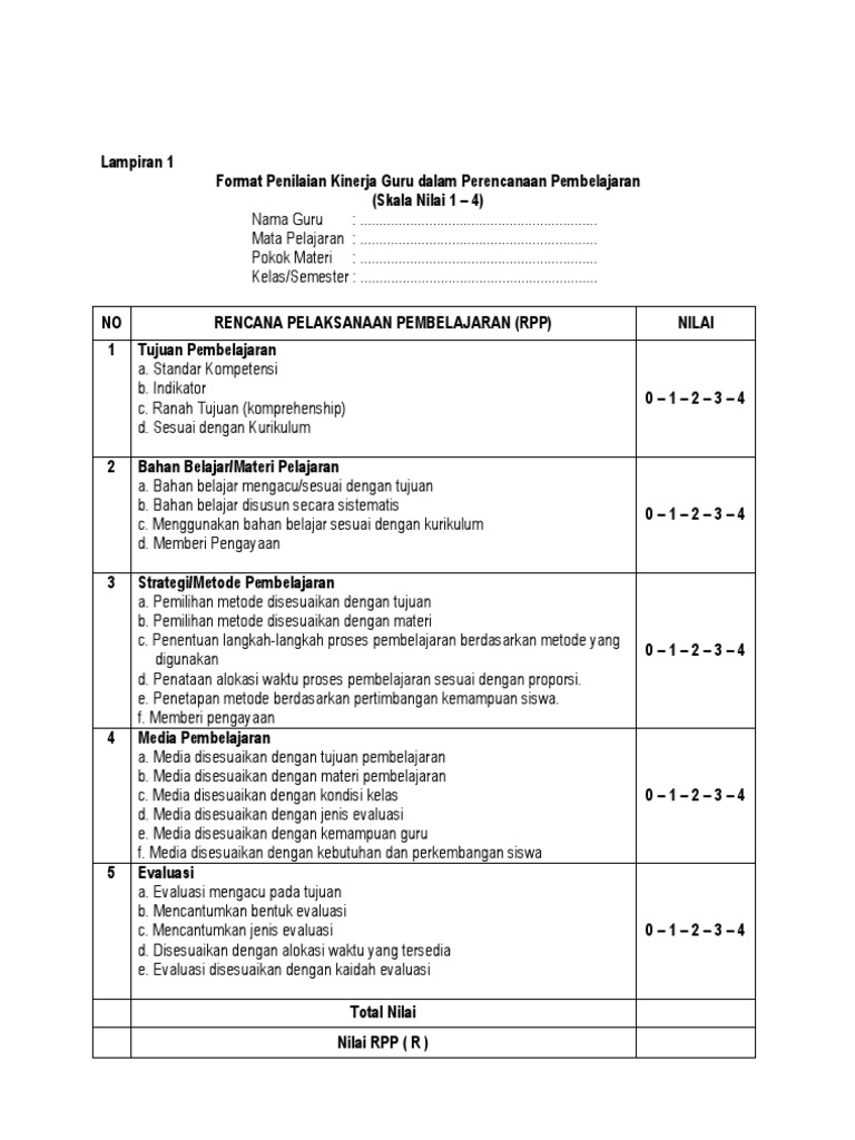 Contoh Form Penilaian Kinerja Karyawan