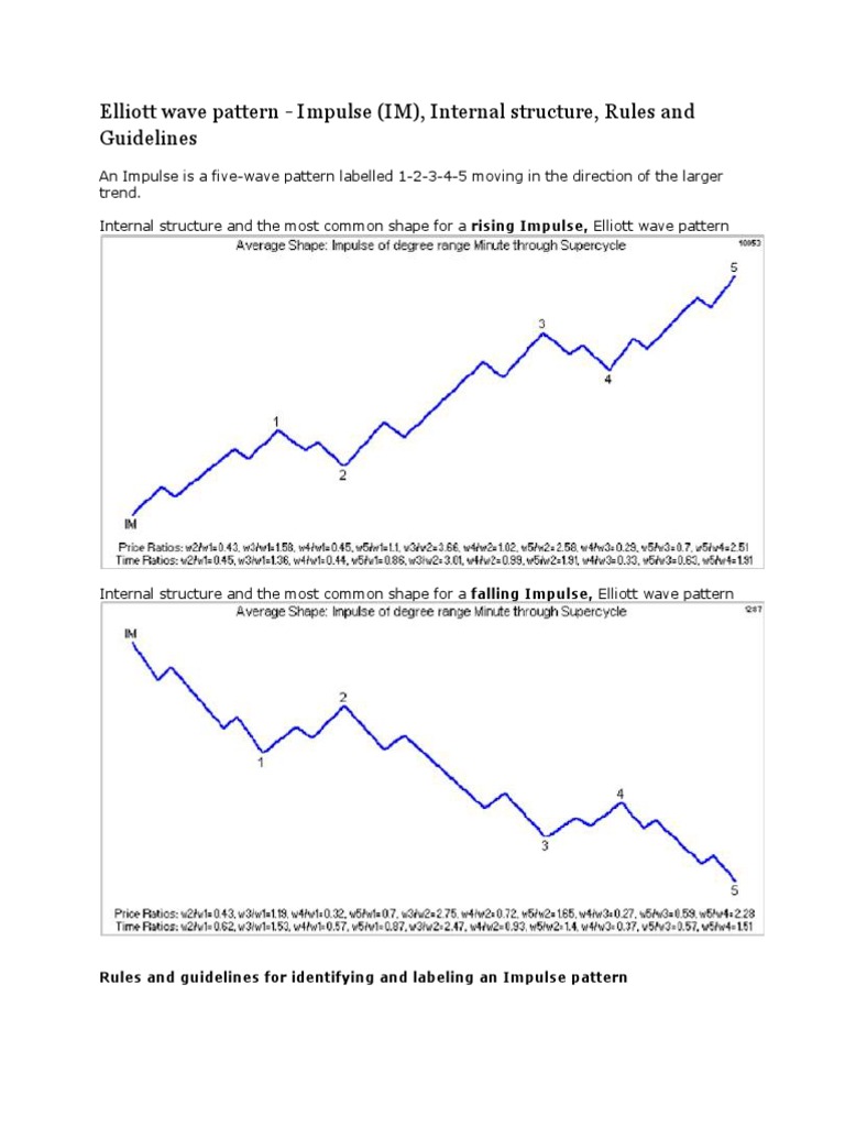 Wave Pattern - Elliot Way | PDF | Triangle | Teaching Mathematics