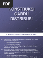 Download KONSTRUKSI GARDU DISTRIBUSI by Veby Enandes Stalony SN137685207 doc pdf