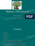 Balance of Payments: Presented by Mamta Kataria