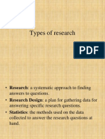 Types of marketing  Research