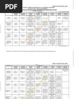B.Tech and Branch Code Overview | PDF | Engineering | Electrical ...