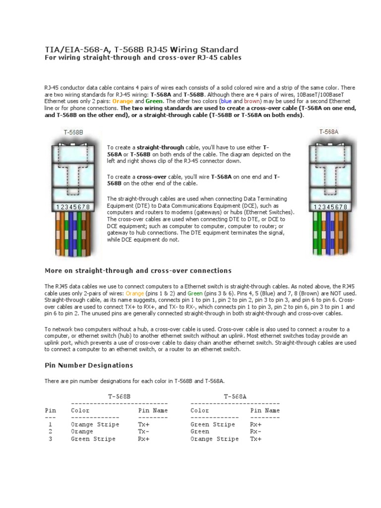 TIA/EIA-568-A, T-568B RJ45 Wiring Standard: For Wiring Straight-Through ...