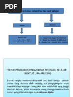 Download reliabilitas tes hasil belajar by Suci Rakhmadanti Josapamungkas SN137703348 doc pdf