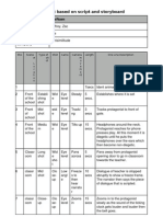 Shot List Based On Script and Storyboard: Title Director Producer Production Company