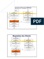 11360_5668_12.02.2013 10.43.10_PROCESSOSDAADMINISTRACAO2AUNIDADE