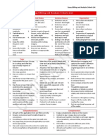 60 Essay Analysis Criteria