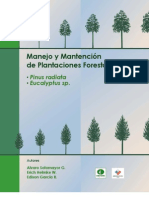 Manual de Manejo PF