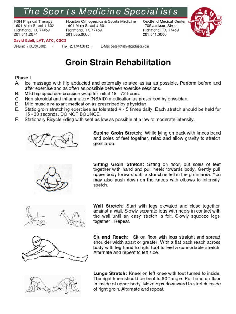 Groin Strain Anatomical Terms Of Motion Foot