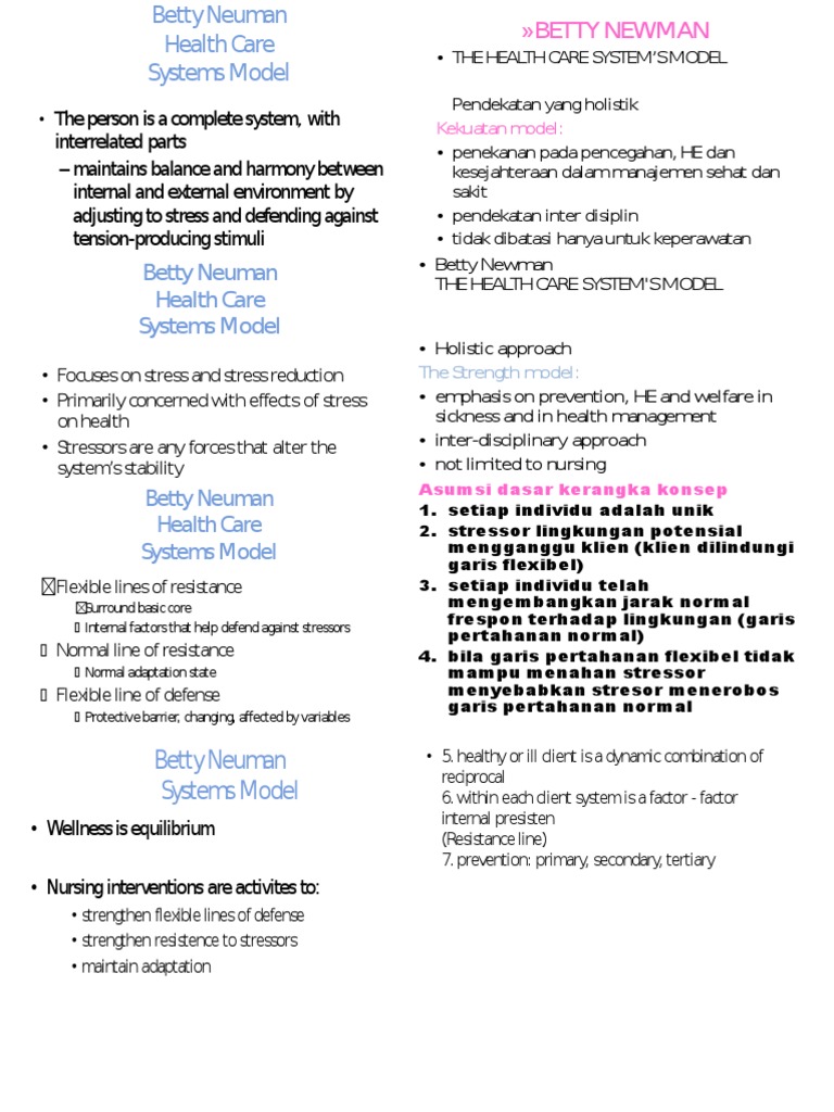 Betty Neuman Pdf Stress Biology Preventive Healthcare