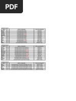 Download Electron Configurations of Elements Which Are Exceptions to the Rule by Mark SN13771509 doc pdf