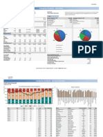 Company Analysis - Overview: Credit Suisse Group AG