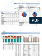 Financial Analysis - Total SA Explores For, Produces, Refines, Transports, and Markets Oil and Natural Gas