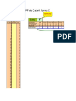 16PF Cuestionario de Personalidad Cattell forma C