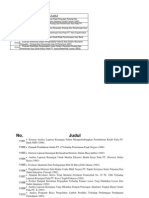 Download Pesan Judul Skripsi Akuntansi by emonsentosa SN137719886 doc pdf