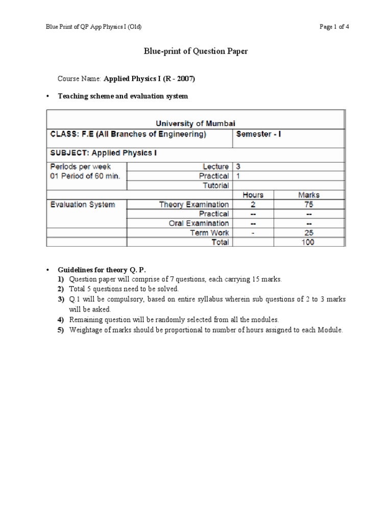 Blue Print Of Question Paper Meaning In Hindi