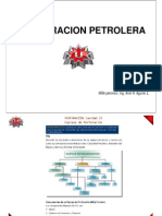 02 Perforación Petrolera