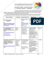 33 Reports On Media Gender Bias in 2012 Addendum To EEOC