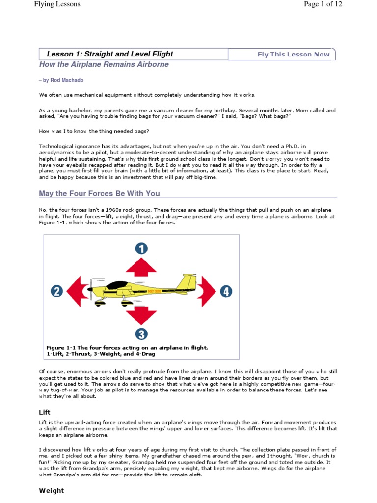 1Straight and Level Flight Flight Control Surfaces Aileron