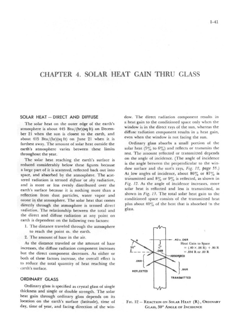 Solar Heat Gain thru GlassHVAC Heating, Ventilating, And Air Conditioning Building Technology
