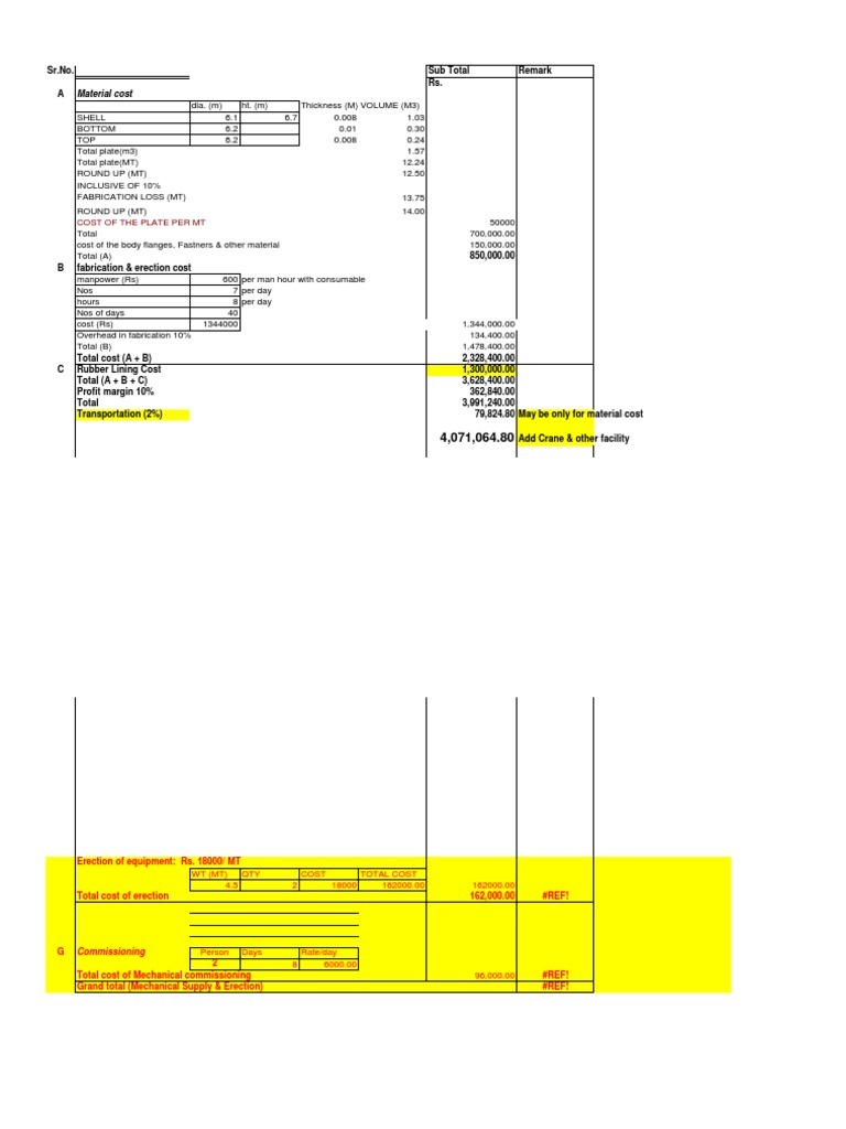 Cost Estimation of Storage Tank PDF Unrest Energy And Resource