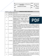 SM01.00-00.002 - 10 Ed - Fornecimento de Multiplas