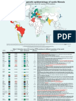 HGN WB 04.02 Fig2 PDF