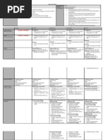 Download Lesson Plan Week 30 by vpienaar SN13782437 doc pdf