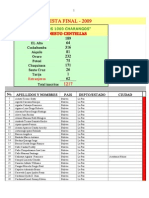 Inscritos 1000 Orquesta Lista Final