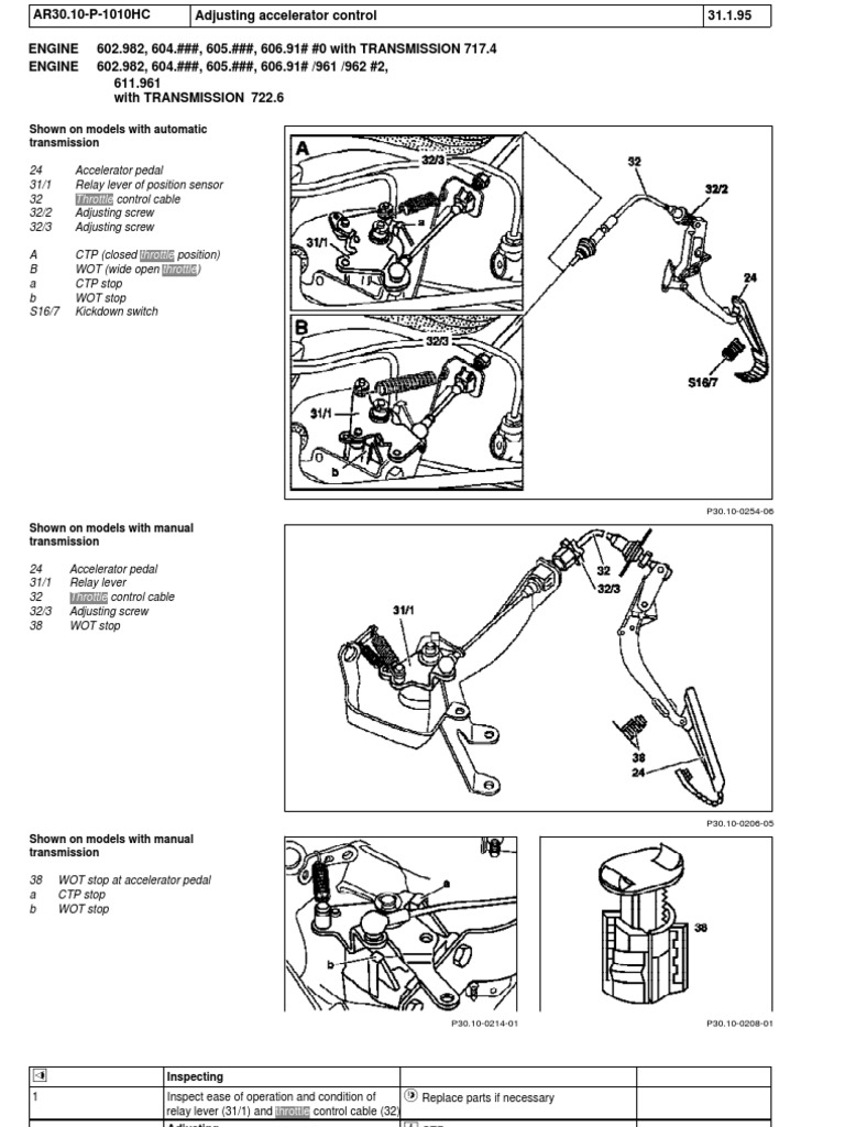 W202 Throttle Adjustment PDF Throttle Manual Transmission