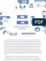 Classroom Layout Final Draft