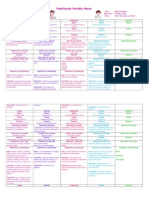 Planificación Variable Marzo Jardín Infantil