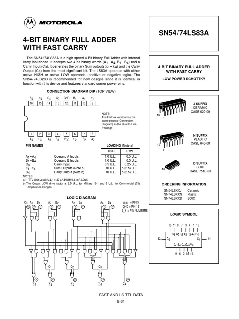 Datasheet 74ls83 PDF | PDF