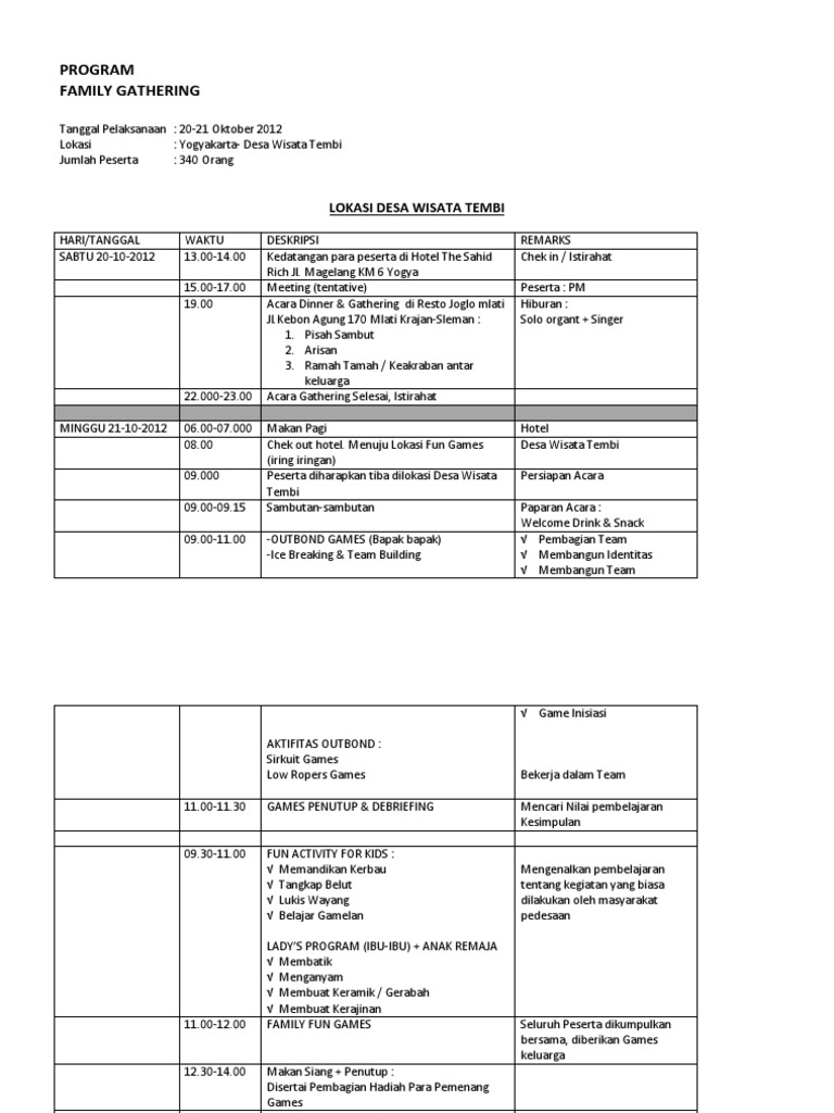 20+ Koleski Terbaru Contoh Susunan Acara Family Gathering