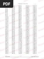 TOEIC Test 1, Answer Key: Photocopiable 1 | PDF | Teaching TOEIC Test 1, Answer Key: Photocopiable 1 | PDF | Teaching