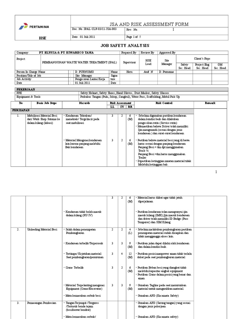 Analisis Keselamatan Konstruksi IPAL | PDF