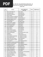 Download Hasil Try Out MtsN Kanigoro 2013 by Badik Susanto SN137879980 doc pdf