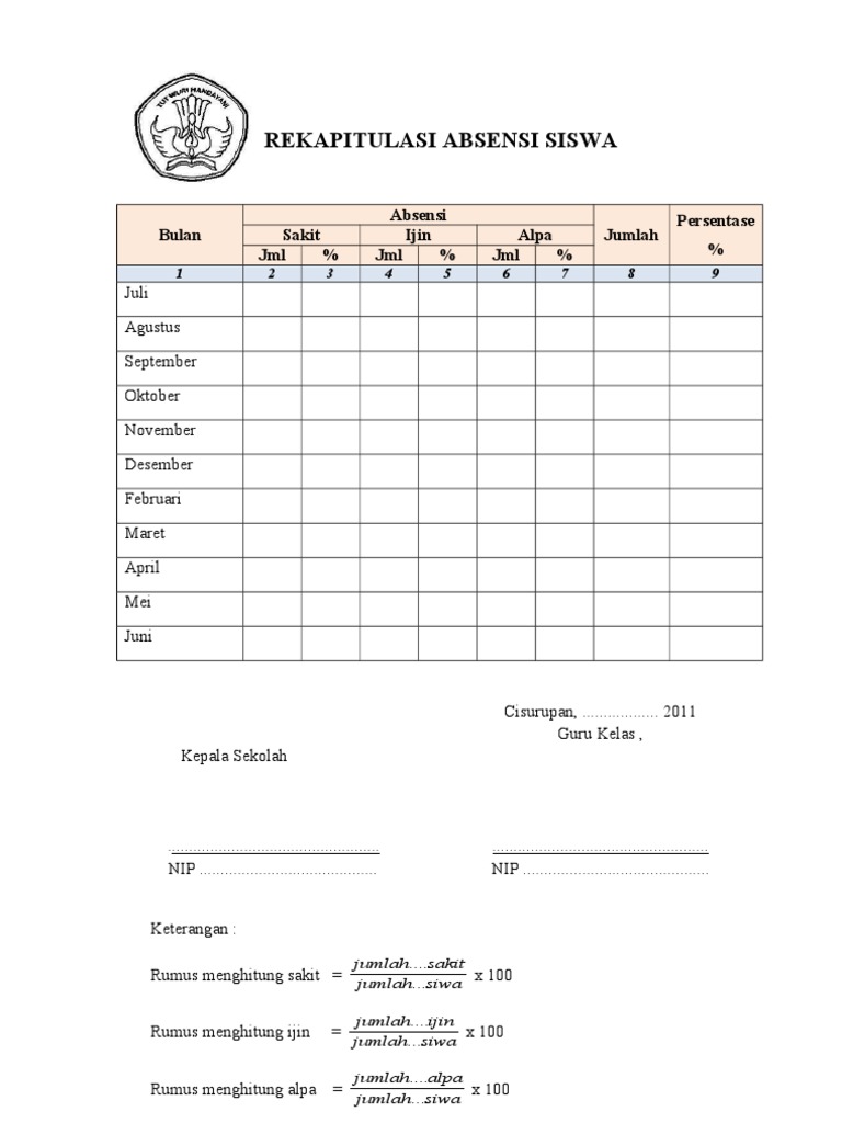Cara Menghitung Absen Bulanan Siswa - Rumus Soal
