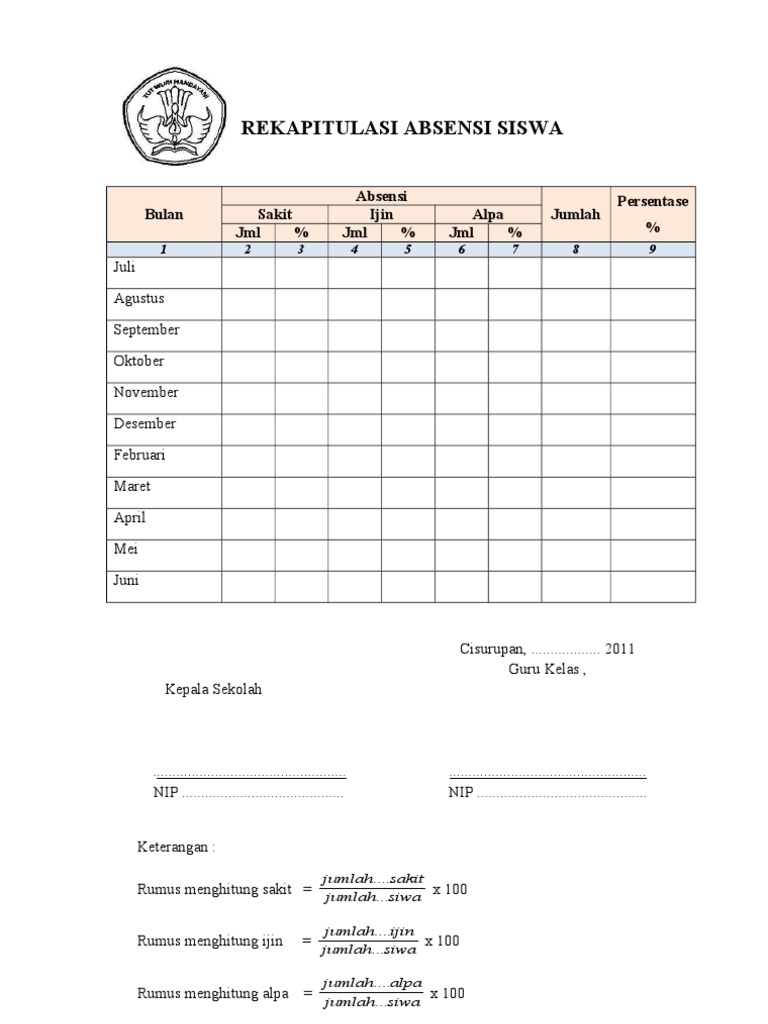 9 Rekapitulasi Absensi Siswa